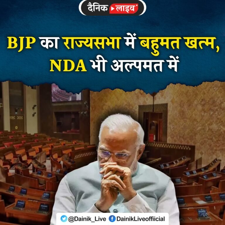 BJP's strength in Rajyasabha